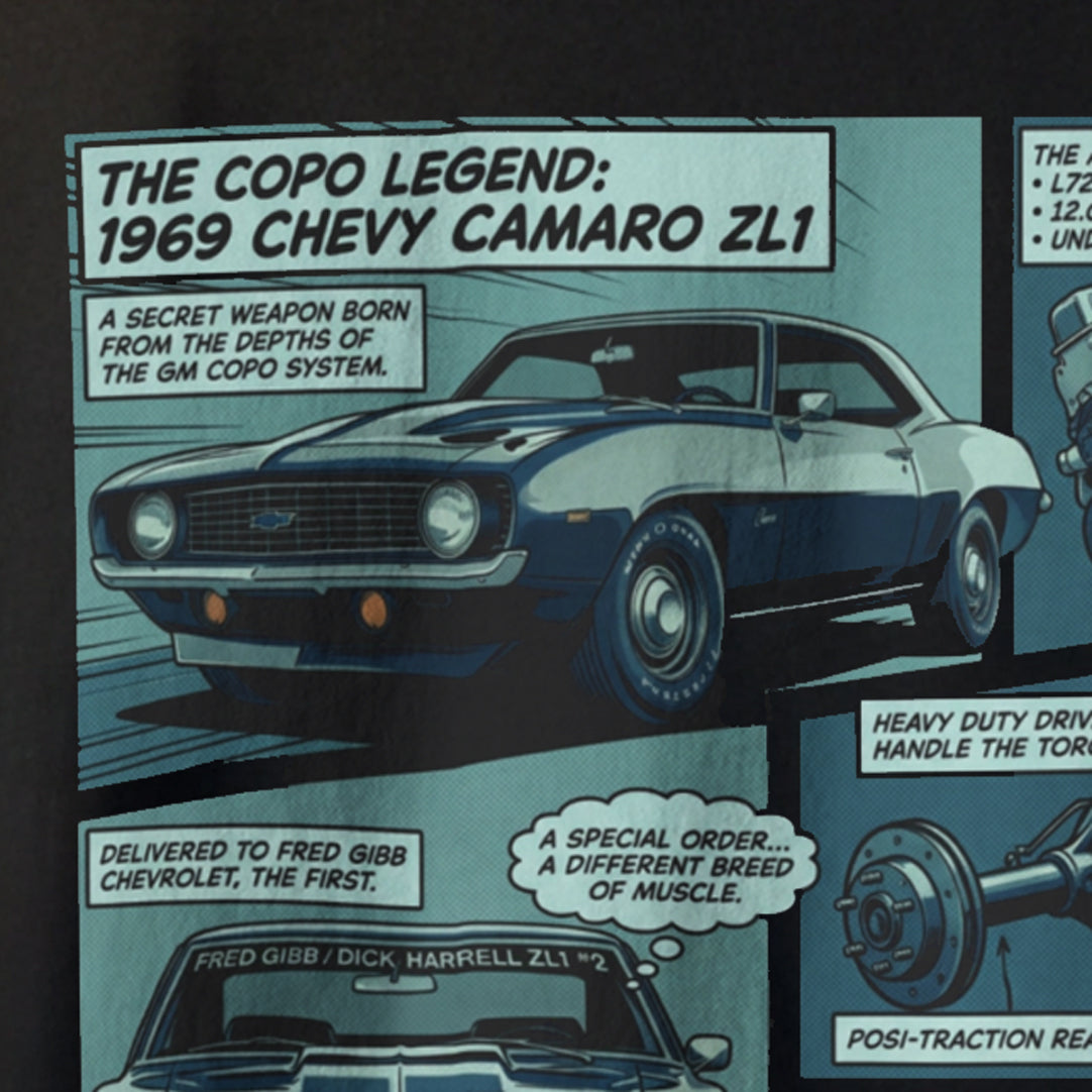 Chevy Camaro Muscle Car Comic Tee — Vintage Camaro Panels Graphic T‑Shirt